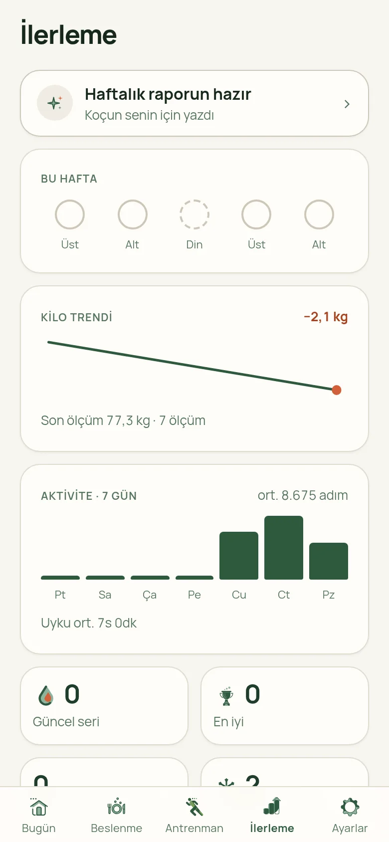 İvvme ilerleme ekranı — kilo trendi, adım ve uyku takibi grafikleri